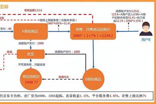 开云官网安全截图2